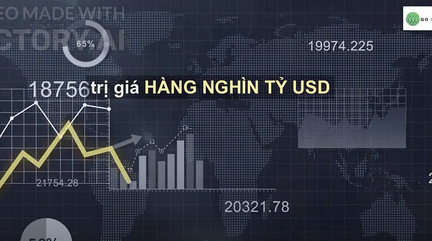 NGÀNH NHƯỢNG QUYỀN LỚN CỠ NÀO?